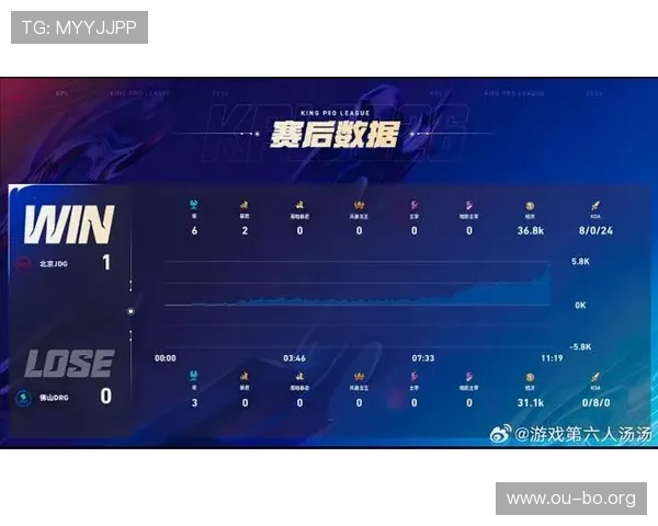 欧博aabbgg高分技巧分享让你在激烈对战中轻松取胜提升排名