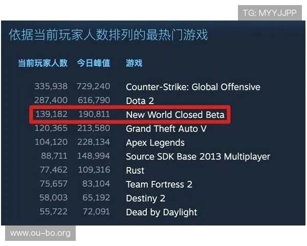 欧博allbet娱乐官网客服支持与技术保障体系详解为玩家提供全方位服务
