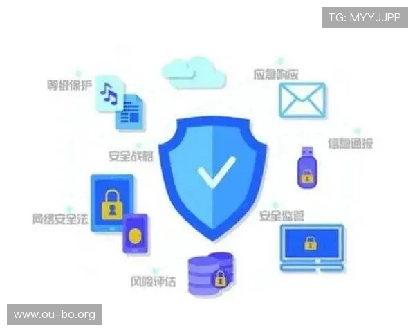 欧博会员登入页面优化与安全措施解析，保障用户账号信息安全与登录便捷性