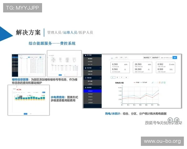 欧博管理平台入口常用功能设置与优化建议，提升管理效率