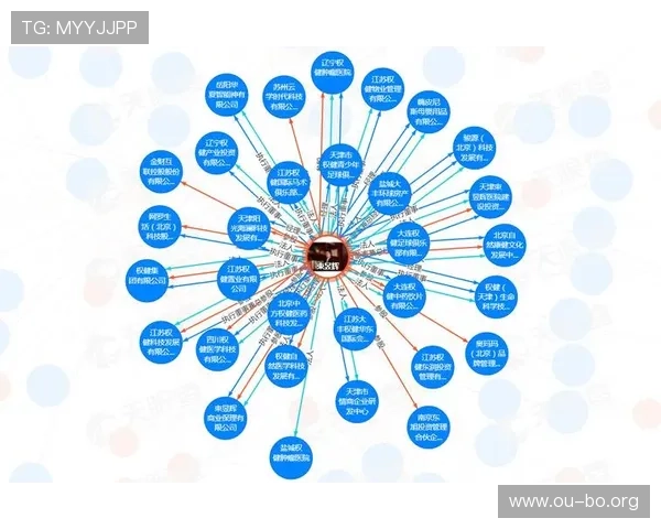 菲律宾欧博注册相关政策法规解析帮助玩家合法合规进行注册