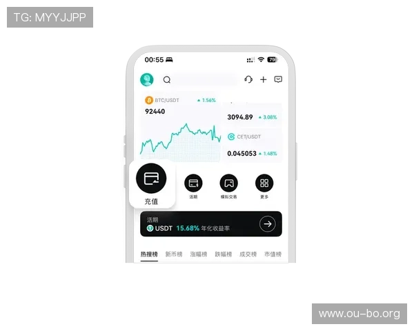 ab欧博app官网常见问题解答，解决玩家在登录、充值、提现等方面的疑问